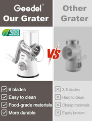 Rotary Cheese Grater