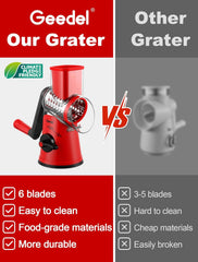 Rotary Cheese Grater