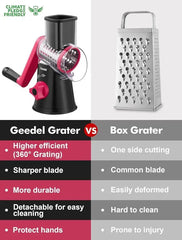 Rotary Cheese Grater
