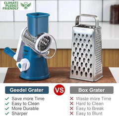 Rotary Cheese Grater