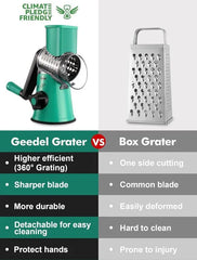 Rotary Cheese Grater