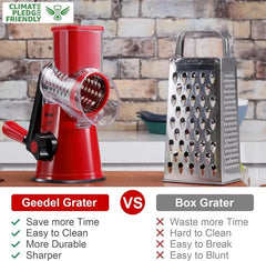 Rotary Cheese Grater