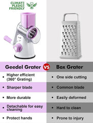 Rotary Cheese Grater