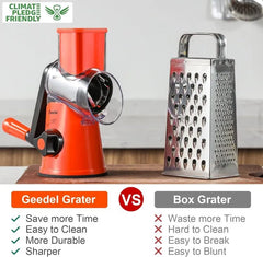Rotary Cheese Grater
