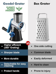 Rotary Cheese Grater